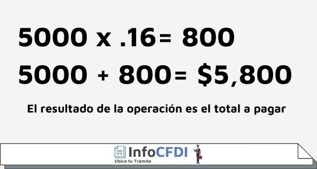▷ Calcular el IVA México -【 Calculadora del IVA 】- 2023